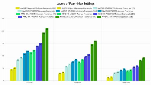 《辐射4》高清细节层级MOD 优化远处物体与纹理