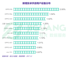 道聚城cf答题答案 道聚城11周年穿越火线答题活动答案