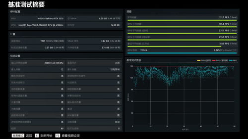 英伟达H100 GPU卖疯了!今年Q2出货量超900吨 英伟达H100 GPU卖疯了!今年Q2出货量超900吨