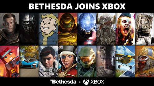 《星空》Xbox版玩家仅3%通关：支线任务才是重要的
