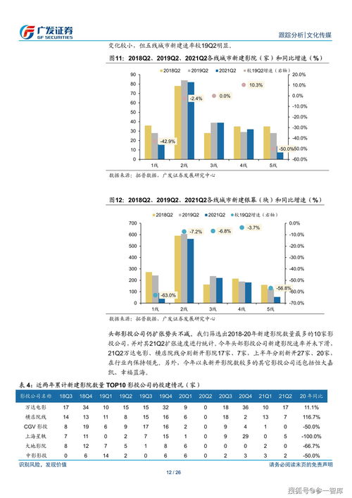 TGS 2023观影人数超24.3万 有显著增长