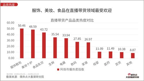 国产《学园构想家》销量破10万 91%好评、中秋更新