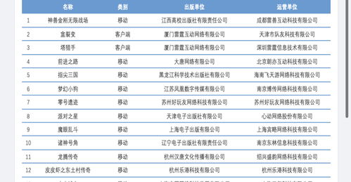 2023年9月国产网络游戏版号审批公布共计89款游戏获批