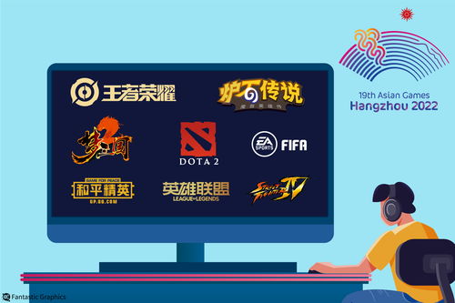 亚运会王者荣耀赛程表 2023王者荣耀亚运会赛程时间安排