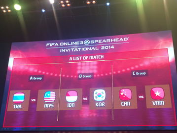 欢迎加入：立即藉由抢先体验畅玩《EA SPORTS FC[em_4oSi] 24》