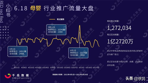 点点数据《2023中国大陆云游戏市场洞察报告》正式发布