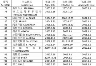 《木卫四协议》与《模拟农场22》或将加入PS+会免