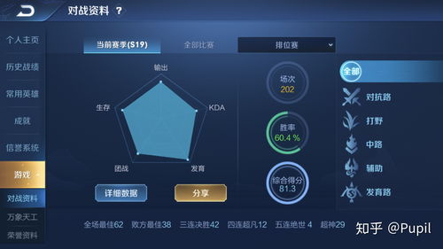 《匹诺曹的谎言》更新削弱难度 金币树新增等级设置