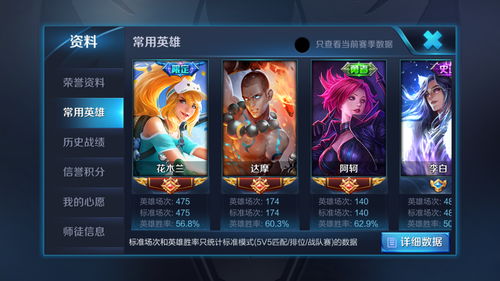 王者荣耀青春决赛季返场多少钱 夺金返场青春决赛季保底价格