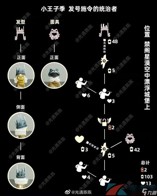 光遇国庆节活动兑换图2023 9.29国庆复刻先祖位置兑换图