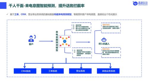 总算力达400P 武汉人工智能计算中心完成三期扩容