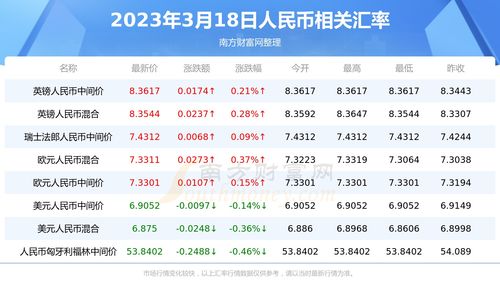 原神国庆兑换码2023 10月最新兑换码分享