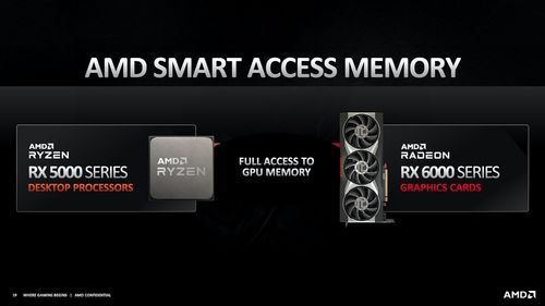 降价促销暂时没戏？消息称RTX 40904080缺货严重