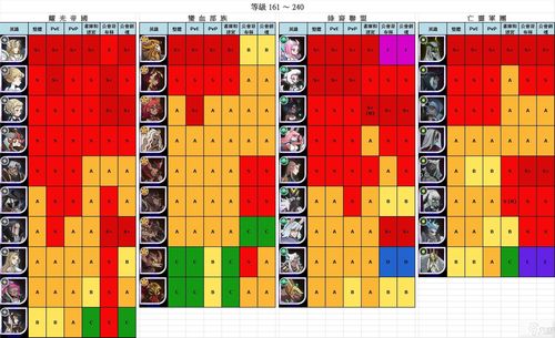 剑与远征国庆兑换码2023 10月最新兑换码大全