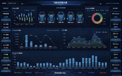 光遇每日任务10.7 2023年10月7日每日任务完成攻略