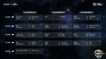 《dota2》ti12赛程介绍 ti12国际邀请赛赛程 《dota2》ti12赛程介绍 ti12国际邀请赛赛程