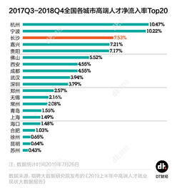 茶颜悦色1000万美元成立品牌管理公司 亚马逊新增5大售前审核品类