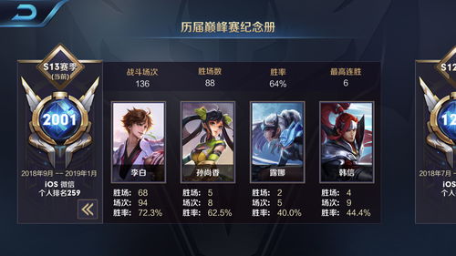 《英雄联盟》S13全球总决赛入围赛赛程公布 全新赛制挑战