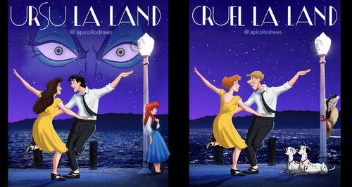 迪士尼被指使用AI制作《洛基》第二季海报