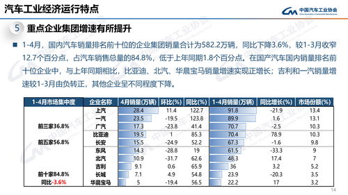 日本9月销量榜：《皮克敏4》连续第3月位居榜首