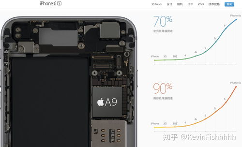 大量用户反馈苹果手机自动关机 iPhone 15同样在列