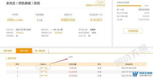 PlayStation肆无忌惮涨价 是因为不再把Xbox视为威胁