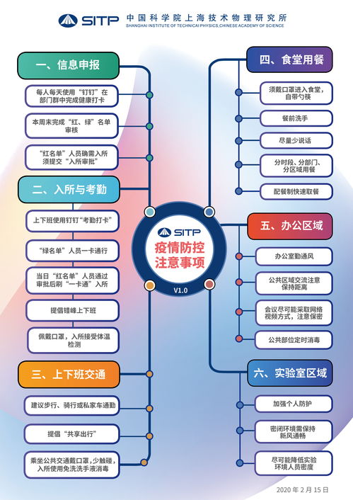 光遇复苏季什么时候上线 复苏季物品展示及兑换图一览