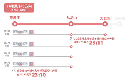 地铁跑酷10月12日最新兑换码 2023永久有效兑换码大全分享