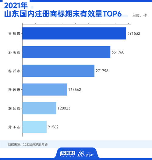 《EA Sports FC 24》丢掉授权之后增长势头仍然迅猛
