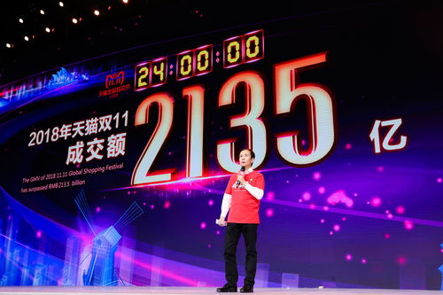 天猫：今年双11史上最便宜 24日晚8点开启