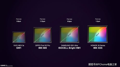 数据挖掘发现索尼或将推出PC版PlayStation奖杯
