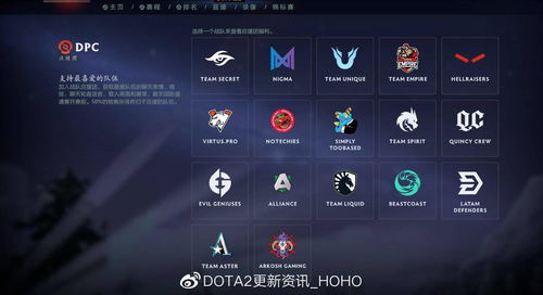 Ti12直播地址 2023Dota2国际邀请赛赛程