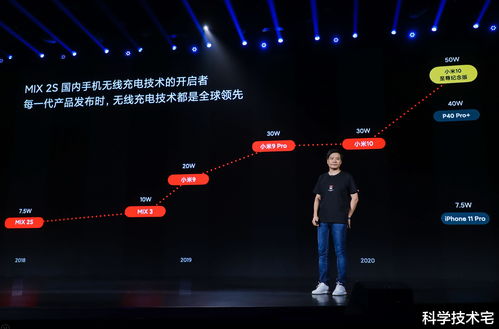 接替MIUI 雷军宣布小米澎湃OS：小米14全球首发
