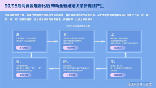 Unity新报告：53%开发者认为玩家恶劣行为去年变多了