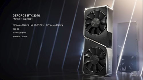 英伟达要推三款新RTX 4070系列：价格3700元起