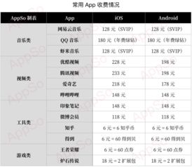 RTX4090全平台缺货 价格失控：最贵已达5万元