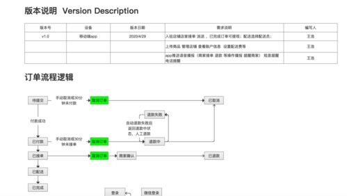 梵高博物馆宝可梦活动再出状况 用户订单被无故取消