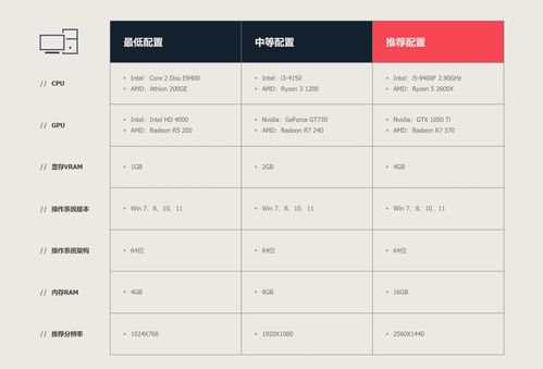 冲呀饼干人王国兑换码大全 2023最新真实可用礼包码汇总
