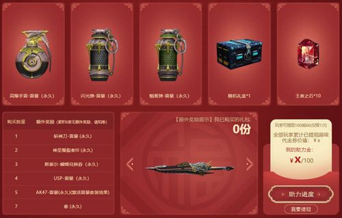 甜甜的你永久礼包码 真实有效7个官方兑换码大全2023