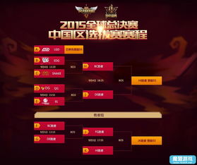 英雄联盟2023全球总决赛赛程最新 s13赛程时间表