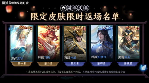 王者荣耀八周年返场皮肤投票结果 2023周年庆返场皮肤名单