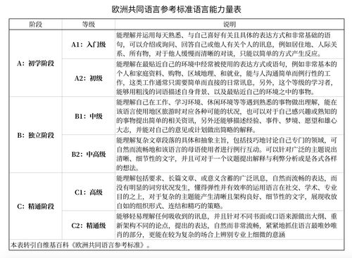 评级委员会证实 《GTA6》年龄分级是假的