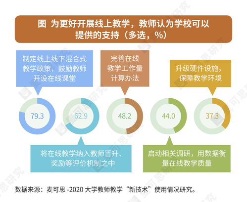 罗布乐思中国因“独特的业务和运营需求”裁员