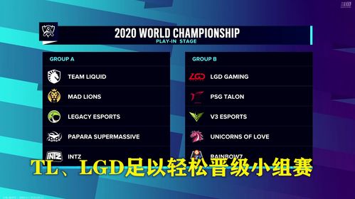 英雄联盟2023年全球总决赛赛程 瑞士轮第四轮分组介绍