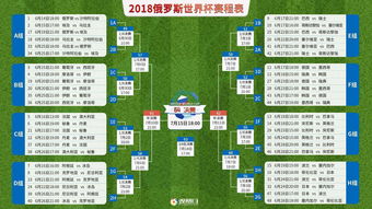 s13瑞士轮第四轮赛程表 瑞士轮第四轮赛前预测