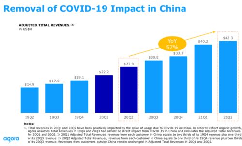 Capcom：正朝着连续第11年增长的目标稳步前进