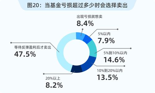 育碧上半年收入增长14%：《碧海黑帆》最晚明年3月发售