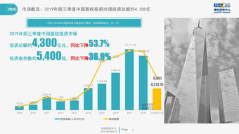 Meta VR部门Q3收入下降26% 将继续投资和开发