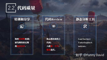 Unity安装费实为“匆忙推出”：手游大厂当面痛骂CEO