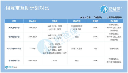 花旗计划为其40000多名程序员部署生成式AI